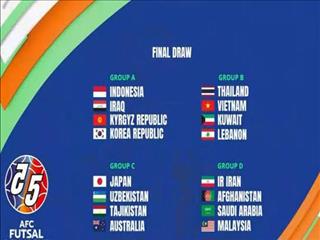 رقیبان تیم ملی فوتسال در جام ملت‌های آسیا مشخص شدند