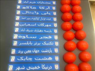 گروه بندی و اعلام زمان برگزاری مسابقات لیگ دسته اول بانوان